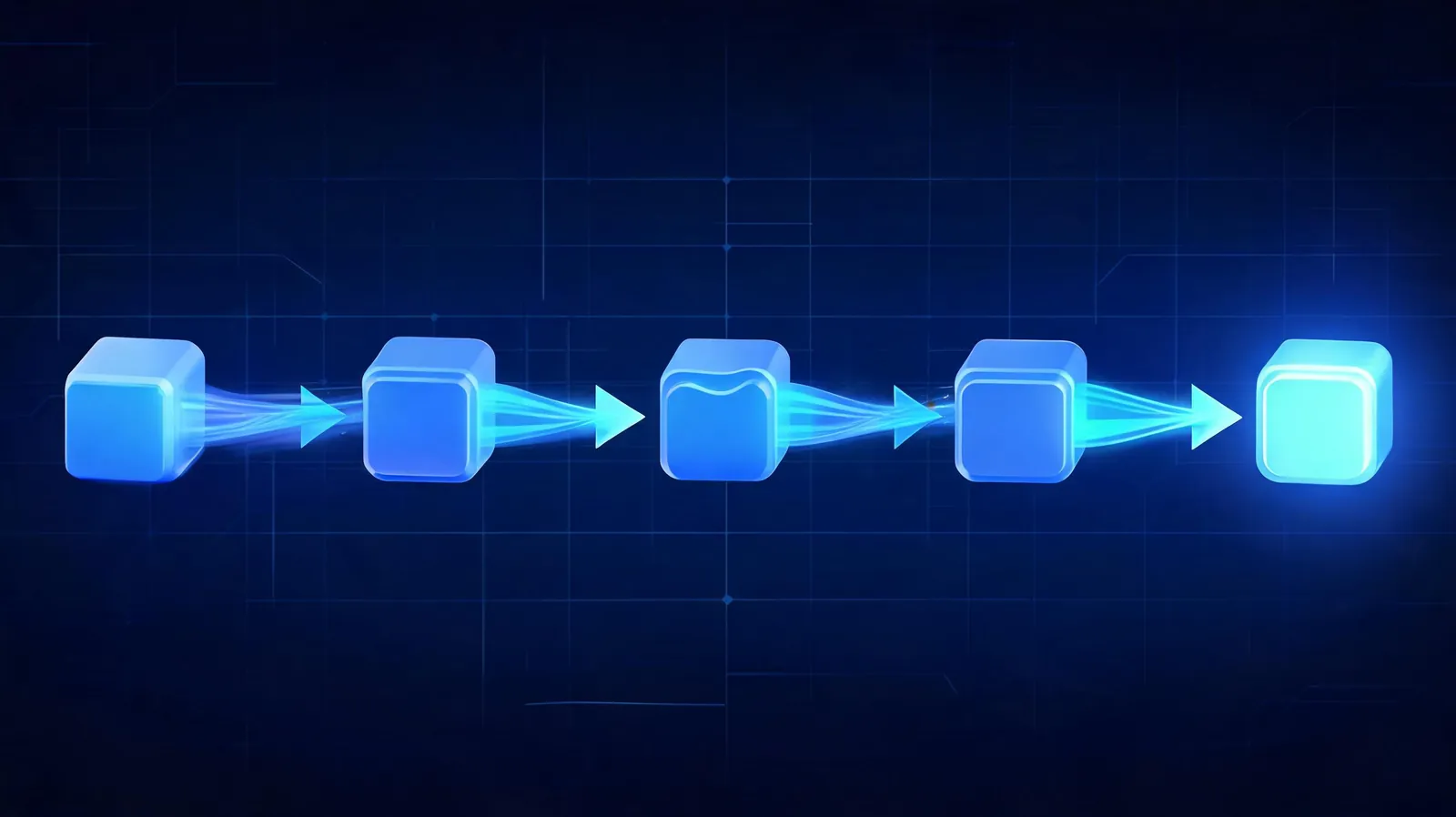 Kaihe AIBOX multi-step task execution