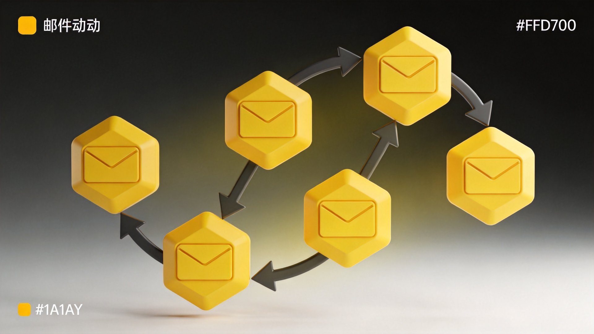 Email Automation Workflow