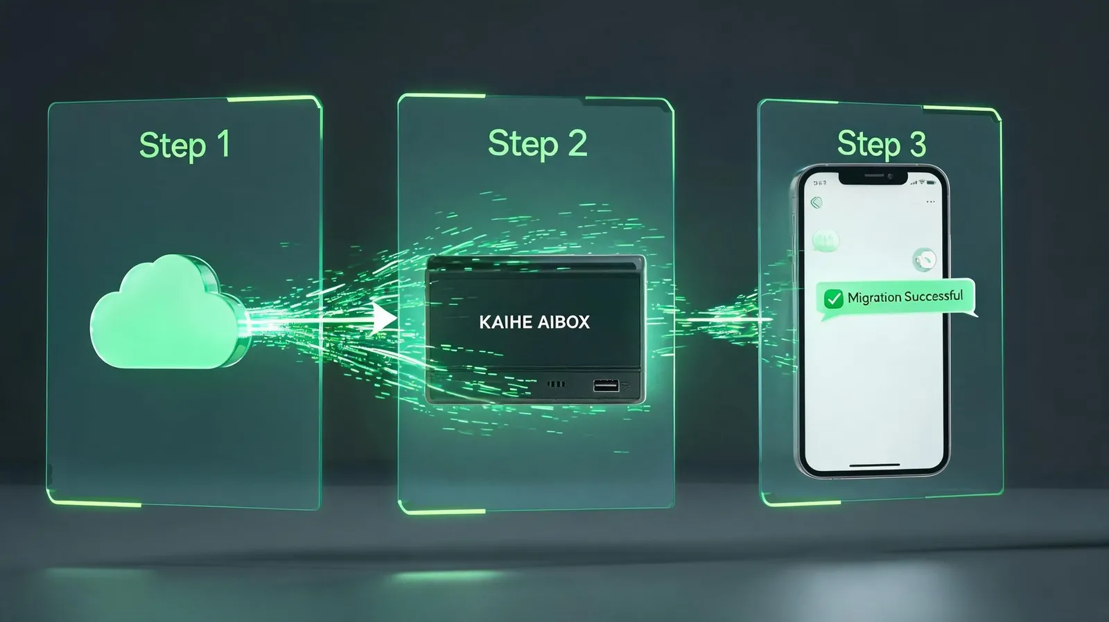 Three simple steps to migrate your AI home — from fragile cloud to your own hardware